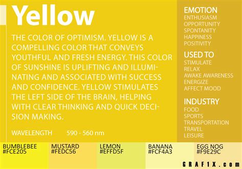 黃色 代表|The Color Psychology of Yellow: Symbolism & Meaning